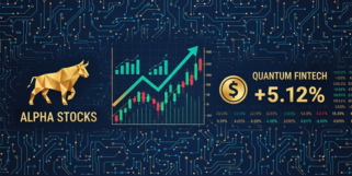 腾讯股票走势图